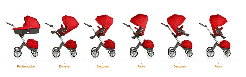 carrito-bebe-stokke-segunda-mano-2